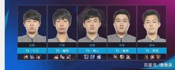 竞争格局