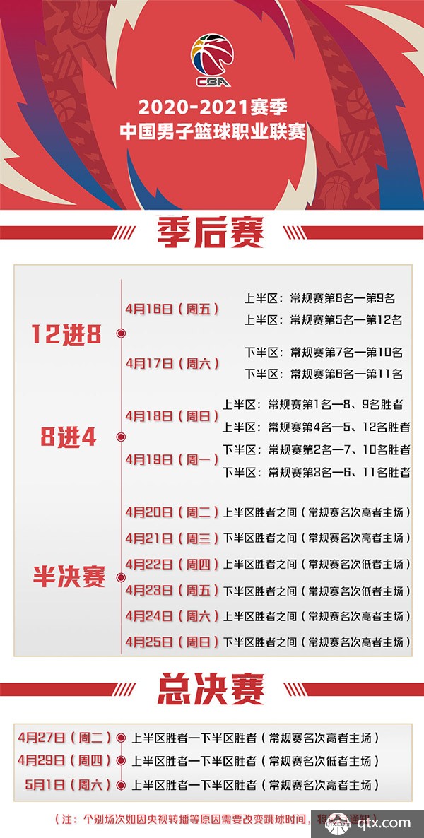约策略