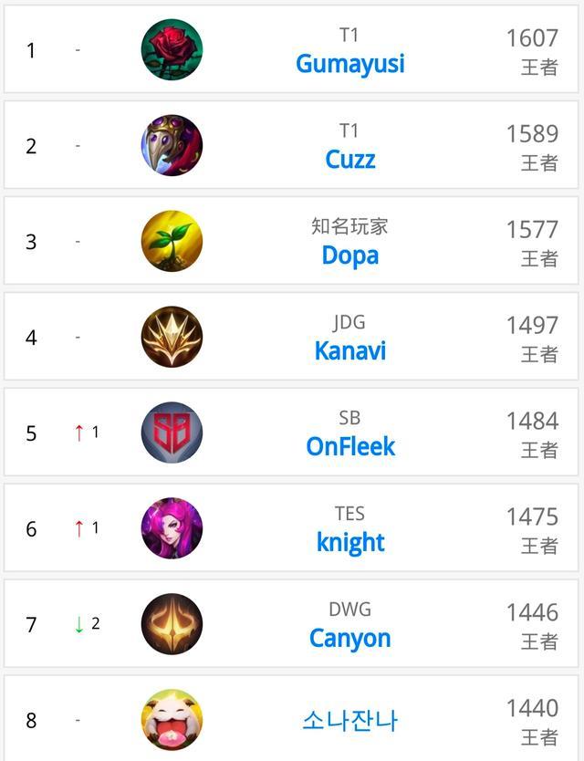 的王水亭 的王水亭