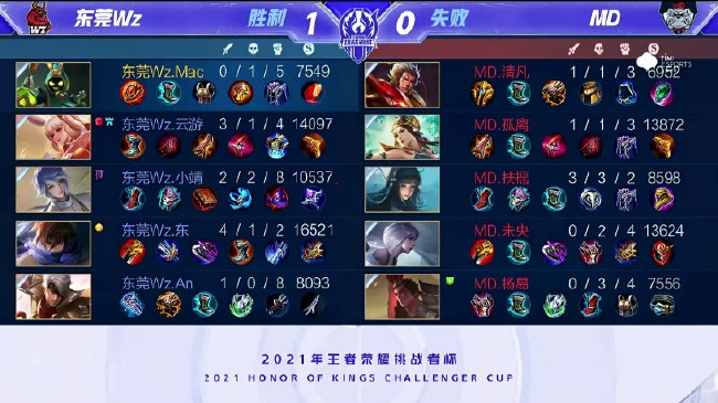 迅速掀起中 迅速掀起中