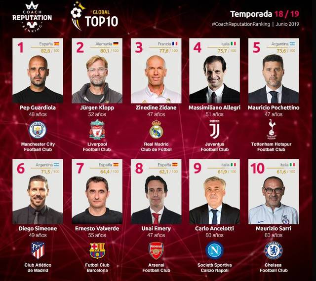 多语言本地 多语言本地