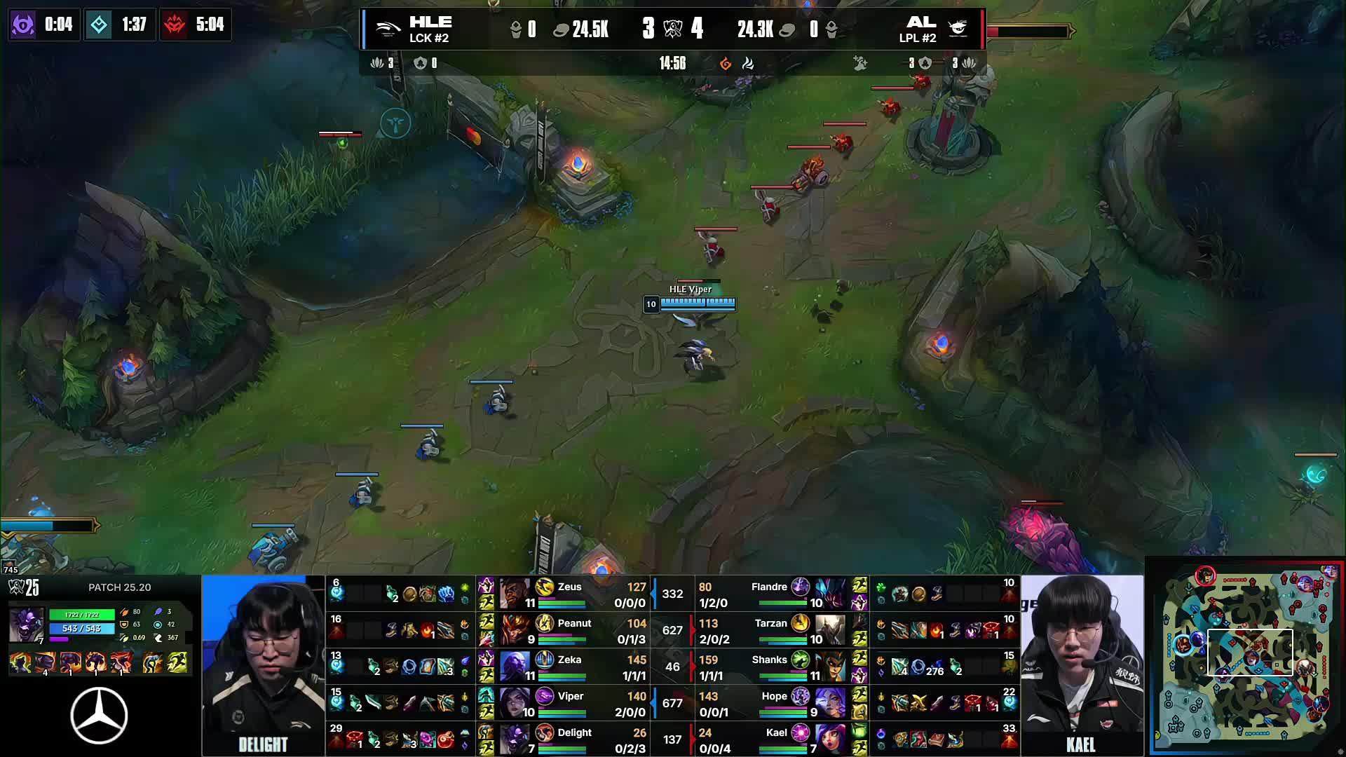 的训练细节 的训练细节